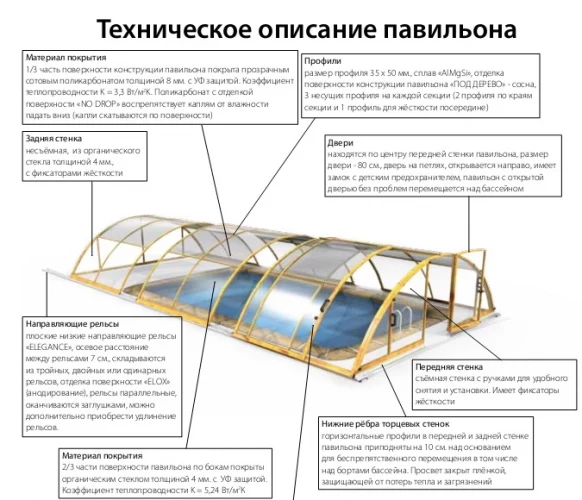 Павильон Klasik Excellence-A