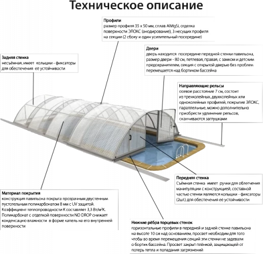 Павильон Klasik-A