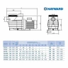 Насос Hayward SP2510XE161 EP 100 (220 В, 15.4 м3/год, 1 HP)