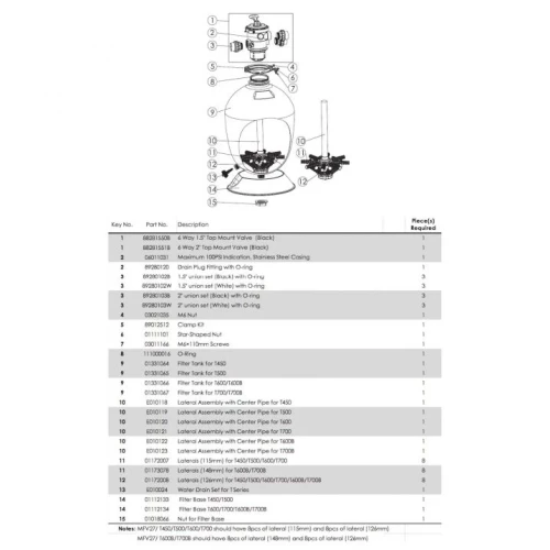 Фильтр Emaux Volumetric T700B 19.5 м3/ч D711