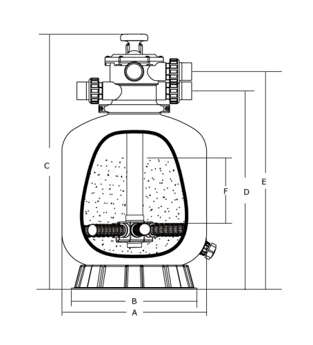 Фильтр EMAUX V350 4.32 м3/час