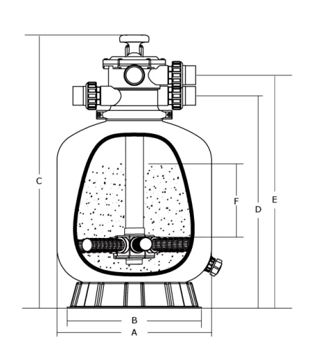 Фильтр EMAUX P650 15.3 м3/час