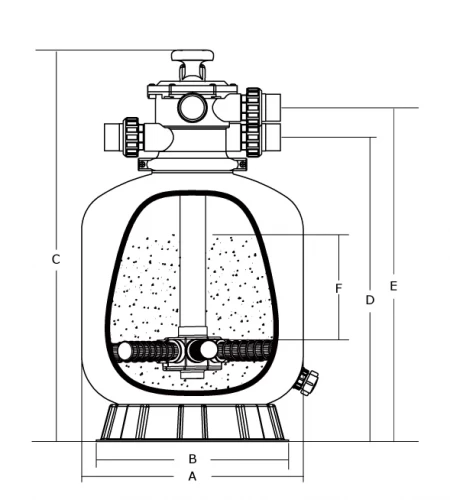 Фильтр EMAUX P350 4.32 м3/час
