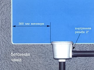 Донный слив под лайнер "Emaux"