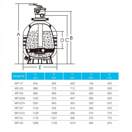 Фильтр Emaux MFV27 18 м3/ч, D675