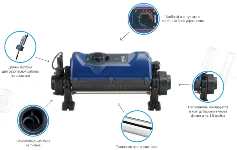 Электронагреватель Elecro Flowline 2 Titan 15кВт 380В