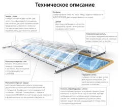 Павильон Klasik No-line-A