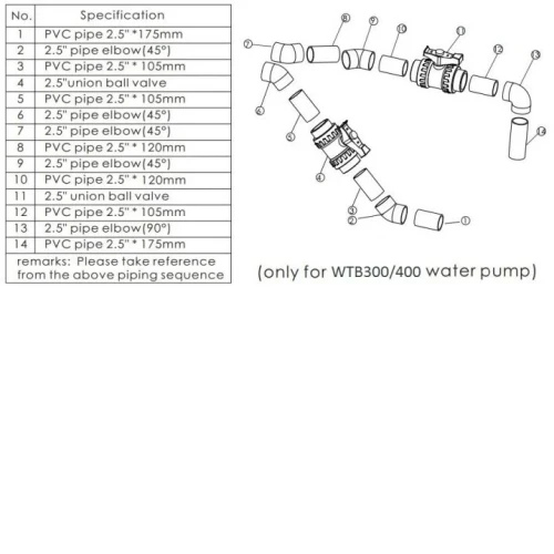 Противоток AquaViva WTB300T 60 м3/ч (380В)