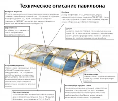 Павильон Klasik Excellence-C