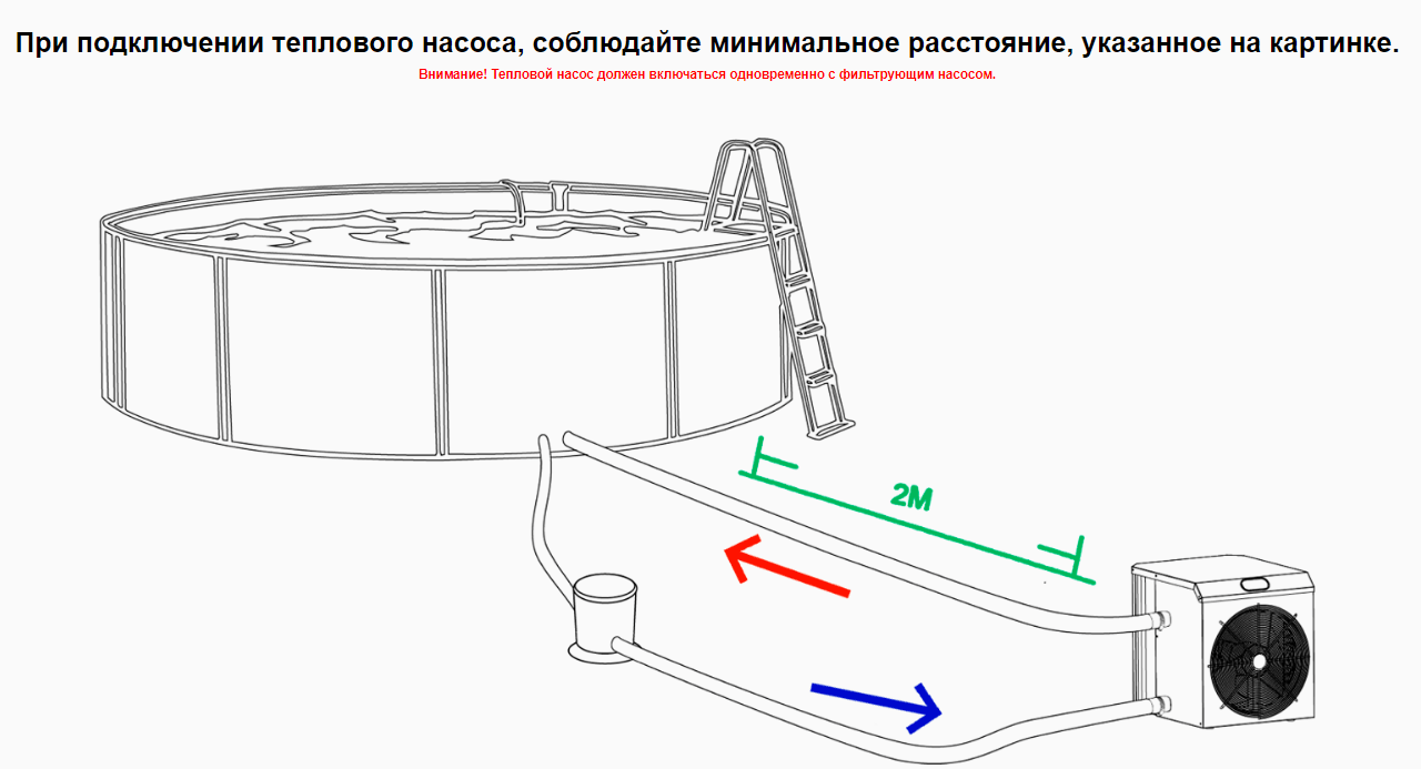Схема подлючения теплового насоса Fairland SHP03