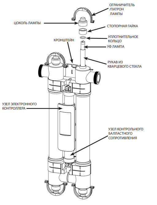 Ультрафиолетовая установка для бассейна Elecro Stereliser UV-C E-PP2-110