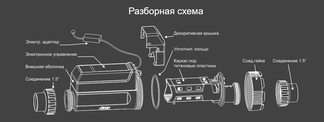 Разборная схема&nbsp;Aquaviva Crystal 50м3