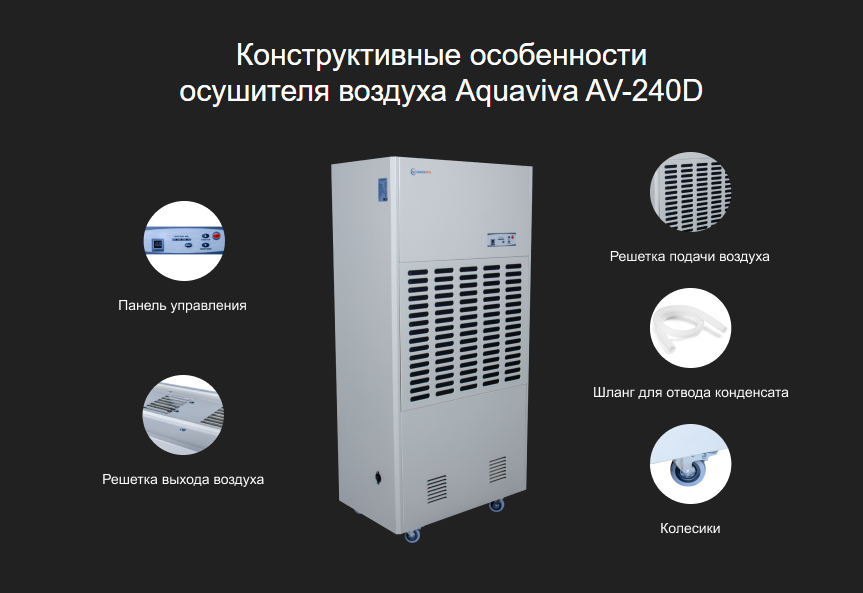Осушитель воздуха для бассейна Aquaviva AV-240D (240 л/сутки)